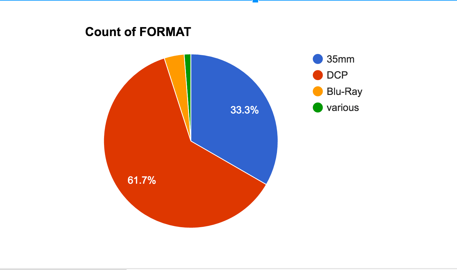 Screen Shot 2016-04-20 at 12.34.25 AM